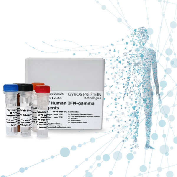 Gyrolab Human IFNgamma Kit Reagents Automated Immunoassays